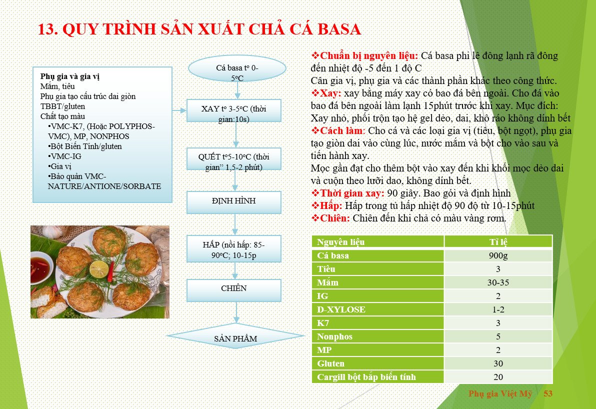 QT CHẢ CÁ BASA